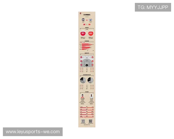 CBA最新赛季阵容深度分析:明星球员与潜力新星的激烈碰撞 CBA最新赛季阵容深度分析:明星球员与潜力新星的激烈碰撞