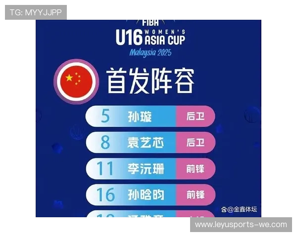 亚洲杯最新战报:各强队赛况汇总与晋级前景分析