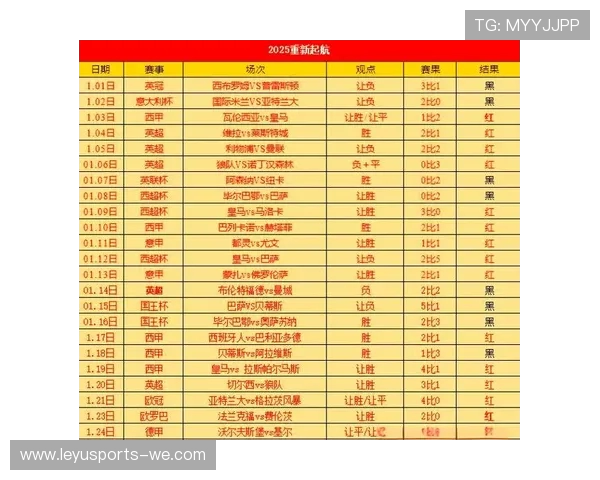 英超最新战报解析:球队走势与赛季关键对决