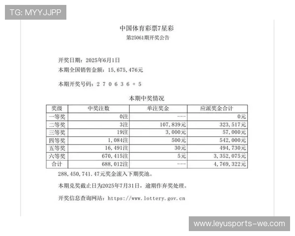 中国体育彩票6加1玩法全解析：中奖技巧与投注技巧大揭秘