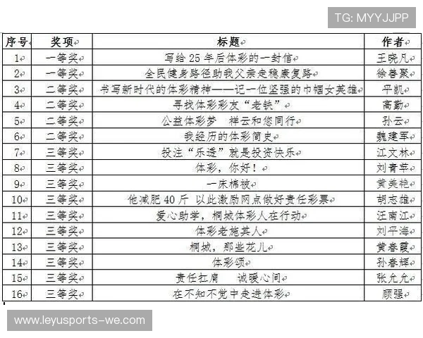 体育单招政策解读：如何通过单招实现梦想与高效备考策略